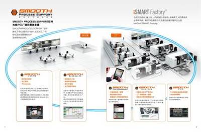 智造引領，機床先行 2017深圳機械展彰顯工業升級新動能